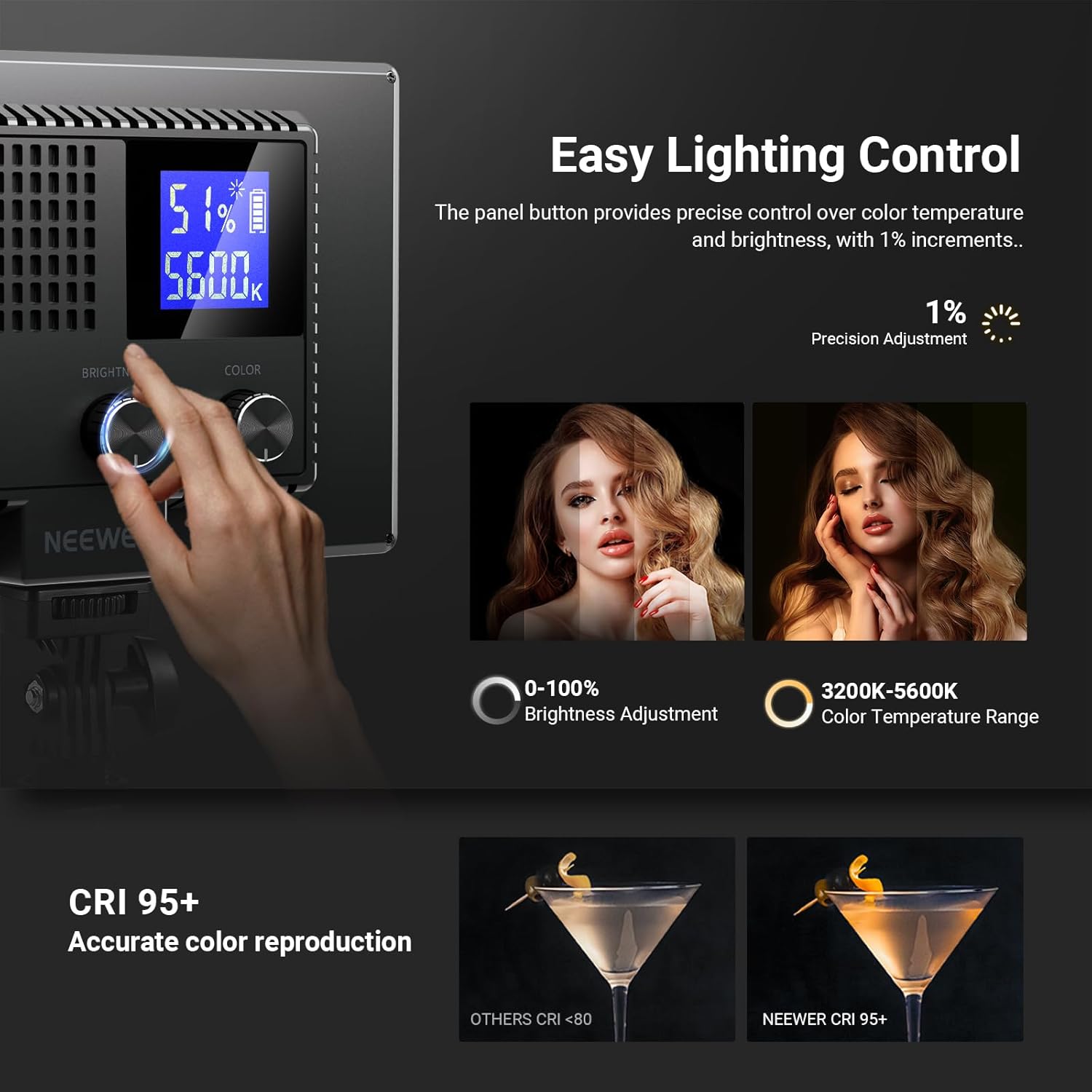 NEEWER 베이직 9인치 LED 라이트 패널, 320 - Photography Lighting Kit Neewer 리뷰 및 가격