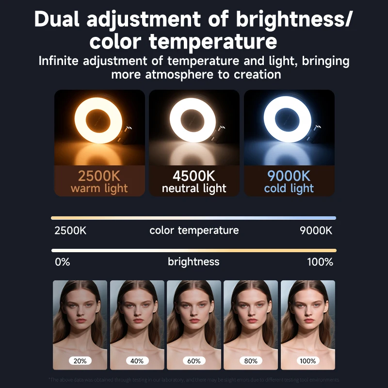Magsafe 전화용 LED Selfie 필 라이트 조 - Photography Lighting Professional 리뷰 및 가격