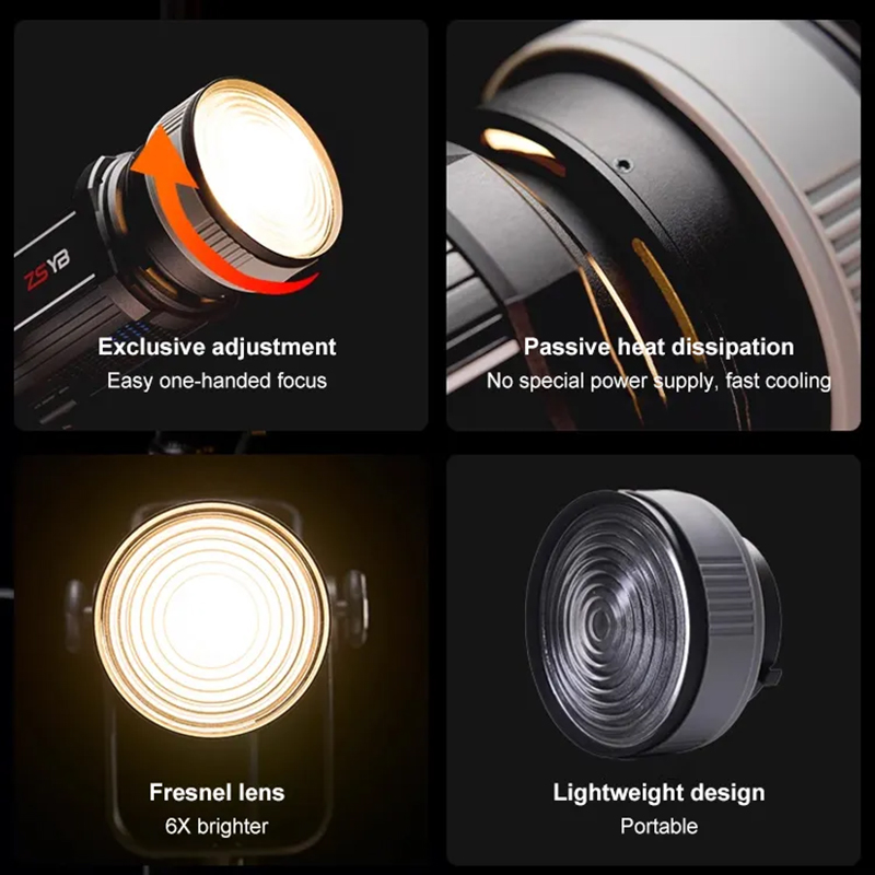 프레넬 렌즈 15-55도 조절식 포커스 어댑터 (보웬스 - Photography Lighting Meter 리뷰 및 가격