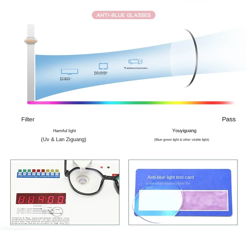 어린이를위한 푸른 빛 차단 안경 컴퓨터 안경 실리콘 프 - Photography Lighting Professional 리뷰 및 가격