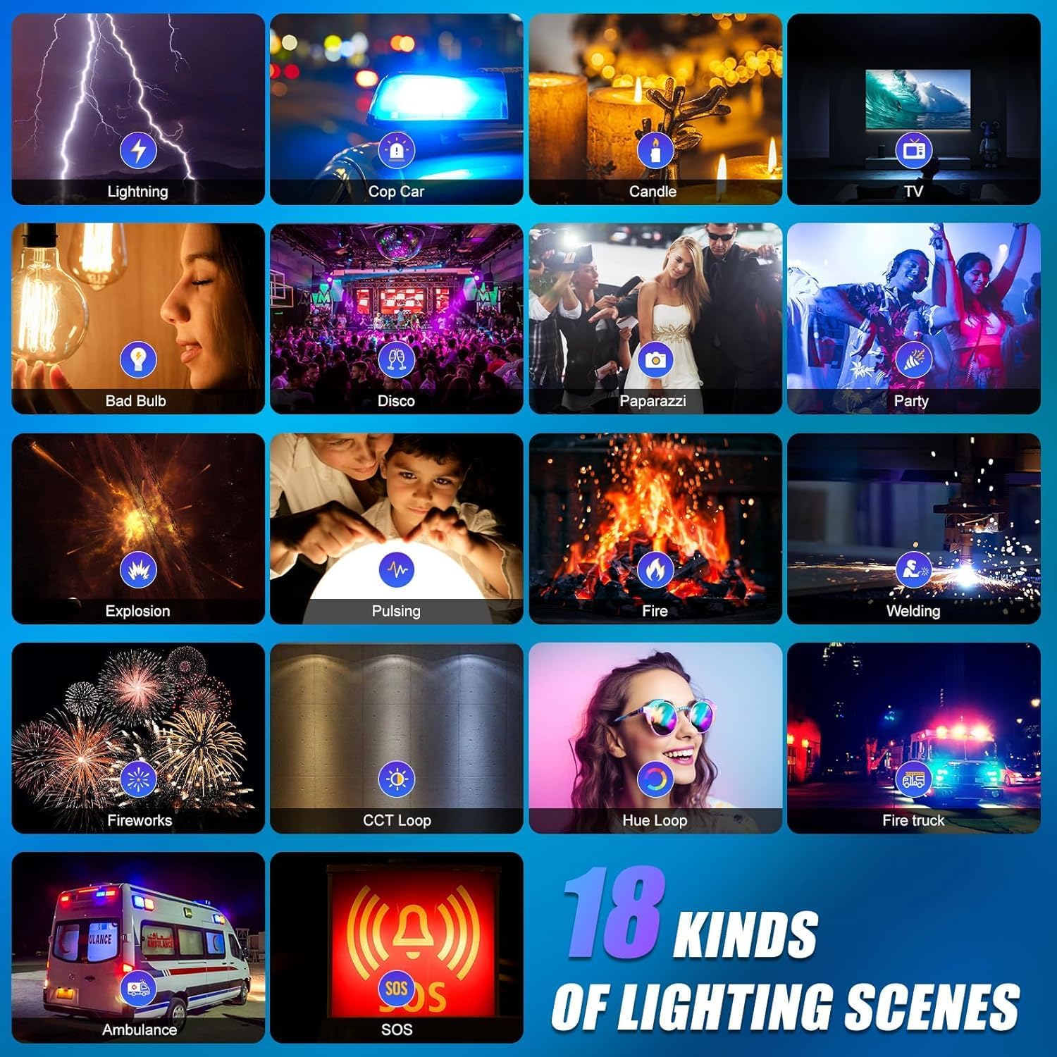 RGB LED 비디오 조명 키트, 3팩 스튜디오 비디오 - Photography Lighting Kit 리뷰 및 가격