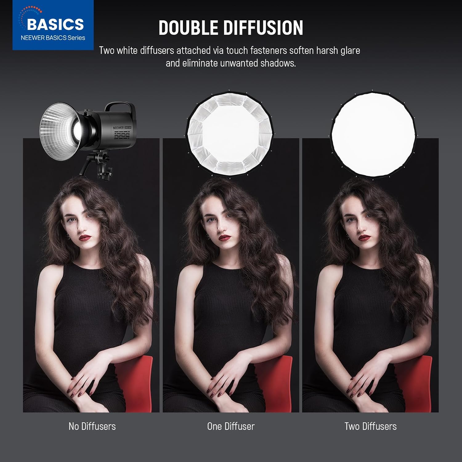 보웬스 마운트가 있는 파라볼릭 소프트박스, 스튜디오 사 - Photography Lighting Kit 리뷰 및 가격